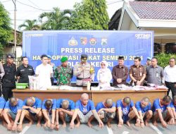 Ops Pekat Semeru 2024, Polres Kediri Berhasil Ungkap Ratusan Kasus Narkoba dan Kriminal