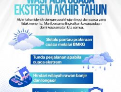 *Polda Jatim Imbau Masyarakat Waspadai Cuaca Ekstrem Saat Libur Nataru*